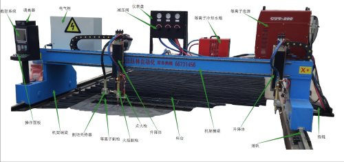 數(shù)控切割機廠家