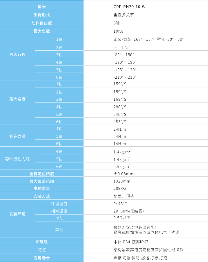 本體技術(shù)指標.png