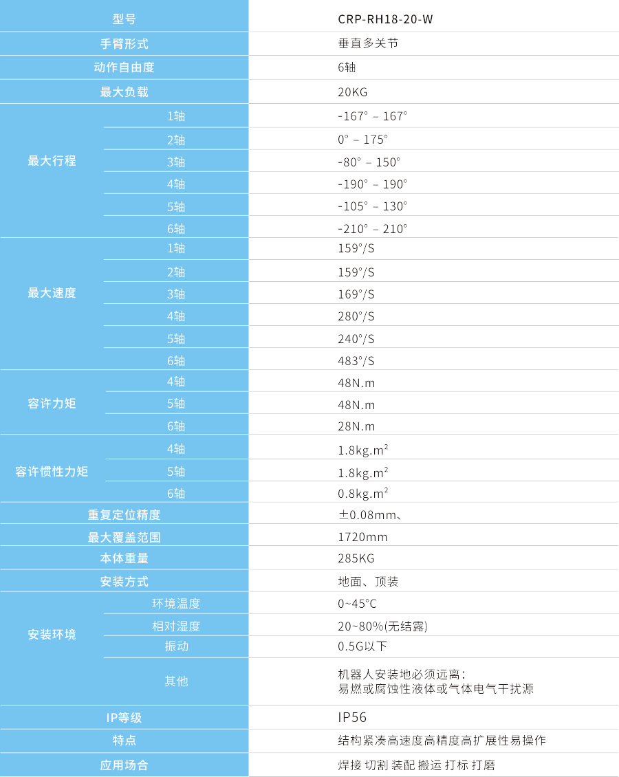 本體技術指標.png